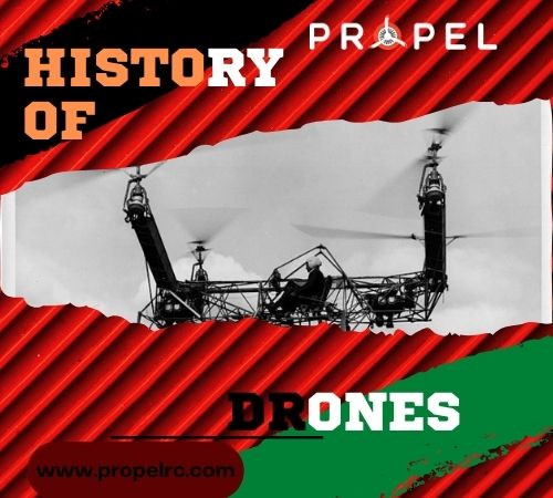 Complete History of Drones: From 1800s to 2026 Evolution Guide