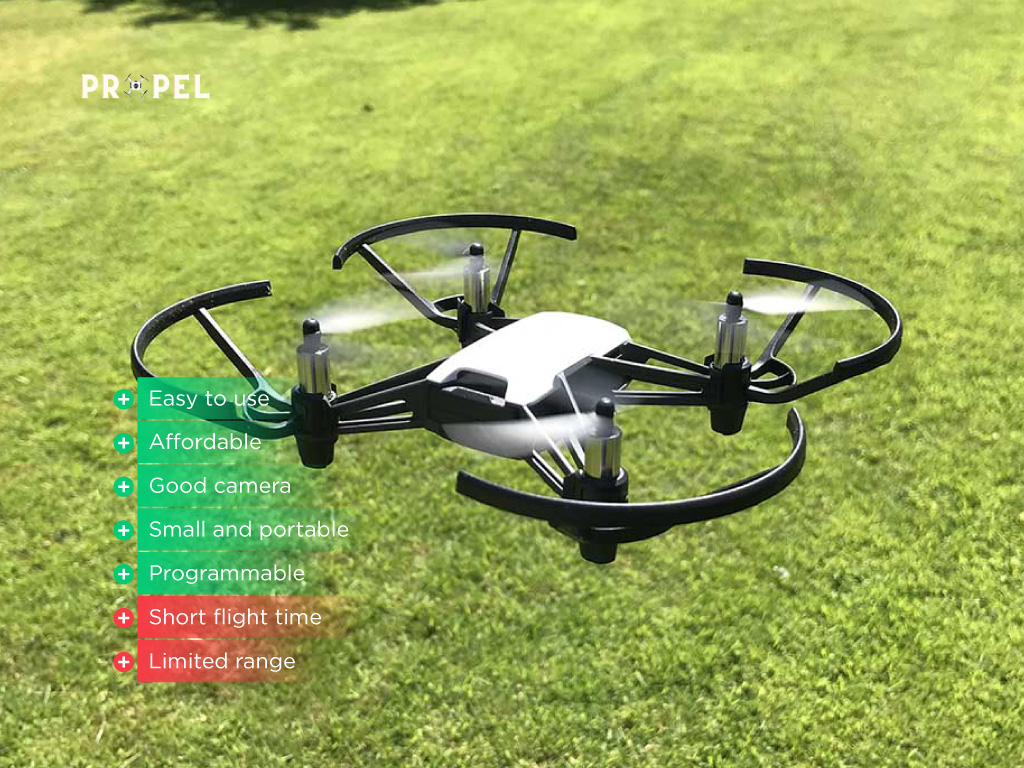 Best Programmable Drones Updated List July 2023