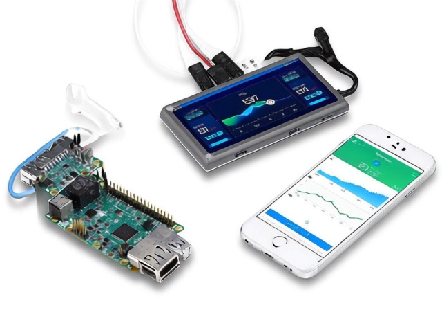 Best IoT CPU Temperature Monitors 2026: 8 Systems Tested and Reviewed
