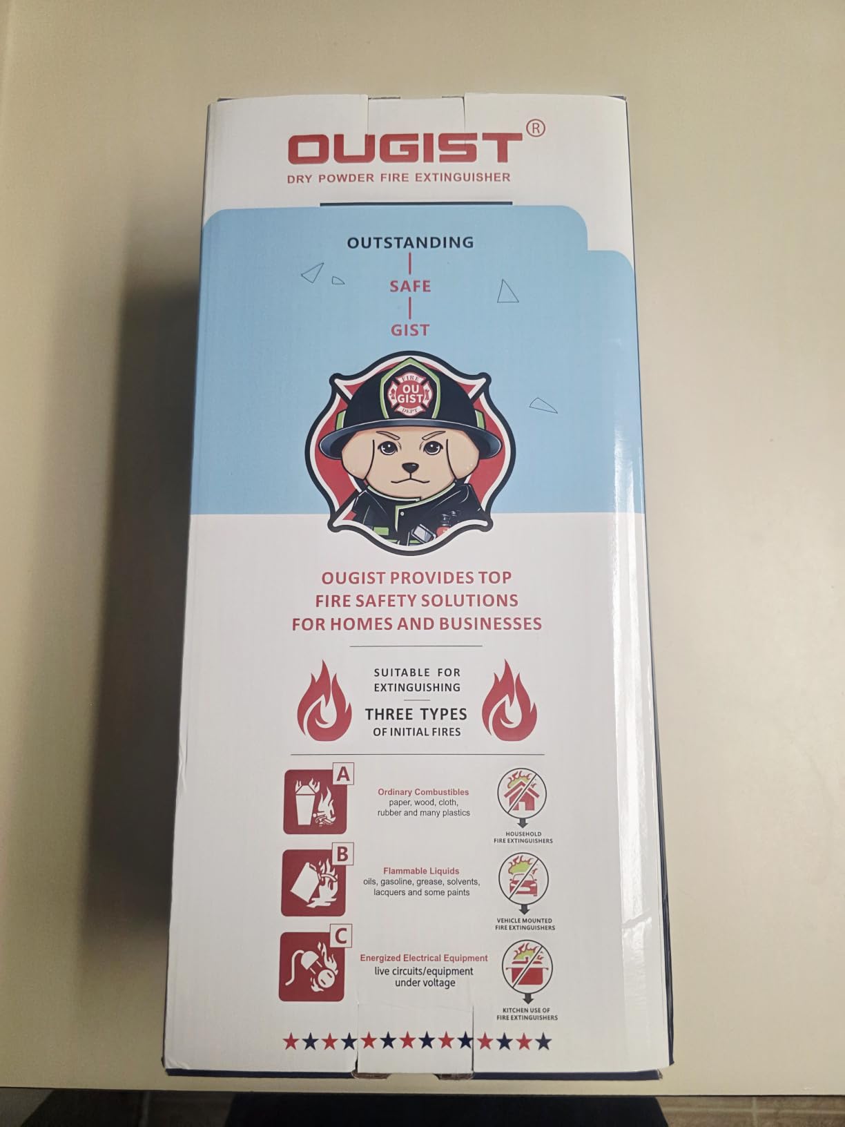 Ougist ABC Fire Extinguisher for Home & Vehicle - 2.5 lb 1-A:10-B:C Rated, Dry Chemical Fire Safety with Quick-Release Handle, Certified for Kitchen/Car/Boat Use-Model FF1KG customer photo 1